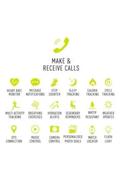 Reflex Active Series 15 Smart Calling Watch -Outlet Mode Zyra Store D65191s3